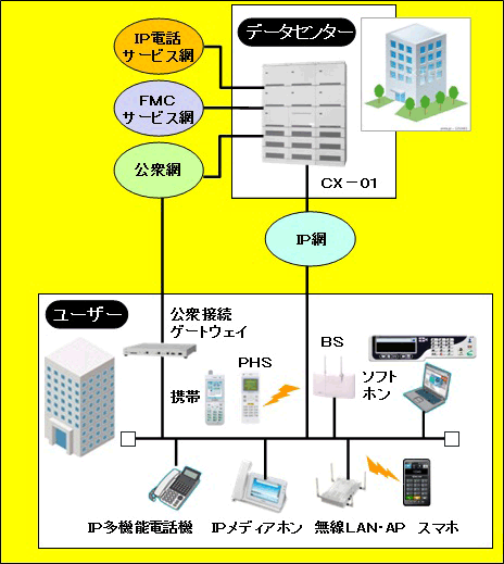 }3@CX|1NEhPBX̃C[W