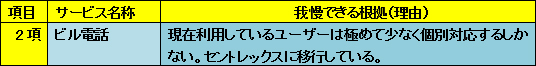 \4@T[rX~~ނ𓾂Ȃ