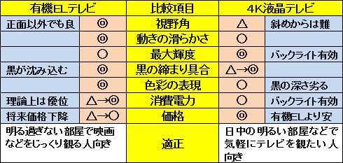 \1@L@ELer4Kter̔r