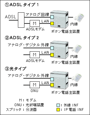 Tv}