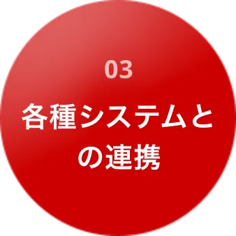 各種システムとの連携