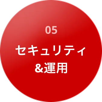 セキュリティ&運用